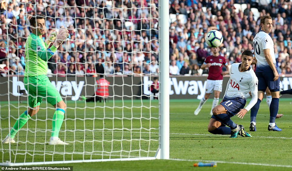 West Ham vs Tottenham